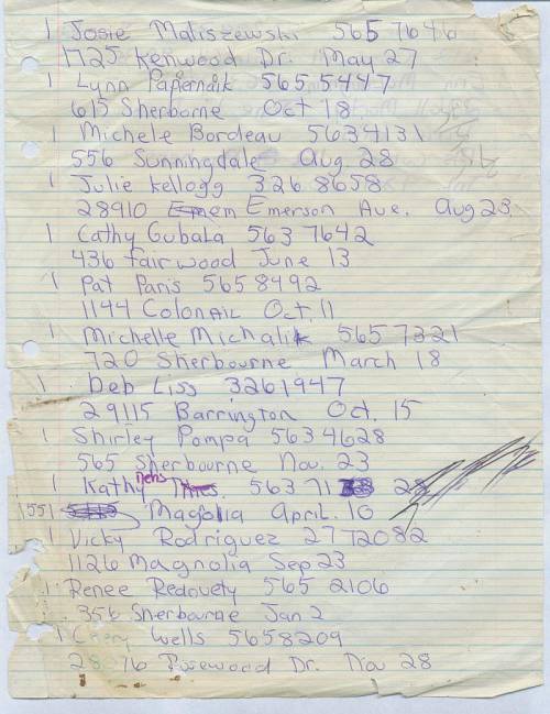 phone & address list