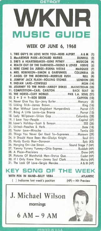 WKNR Music Guide